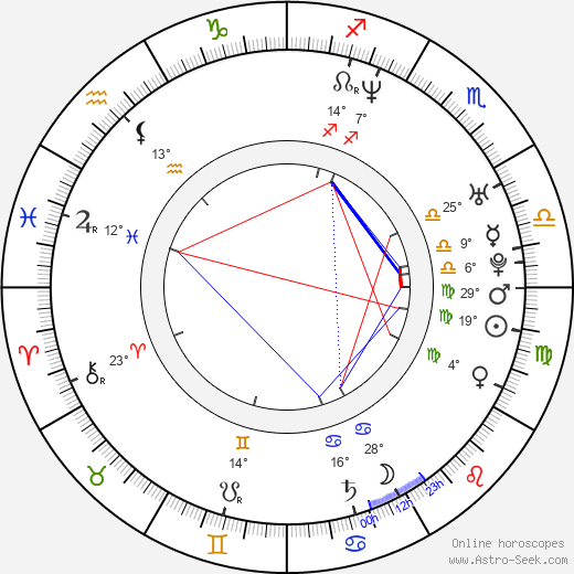Adam Bielan birth chart, biography, wikipedia 2024, 2025