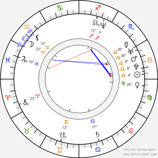 Carrie Brownstein birth chart, biography, wikipedia 2024, 2025