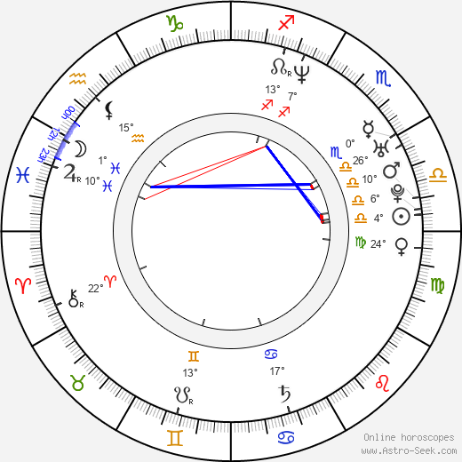 Cathy Barry birth chart, biography, wikipedia 2024, 2025