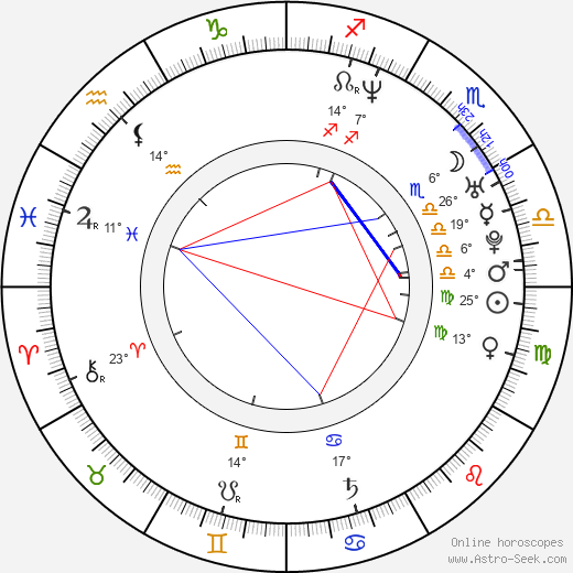 Clement Sze-Kit Cheng birth chart, biography, wikipedia 2023, 2024