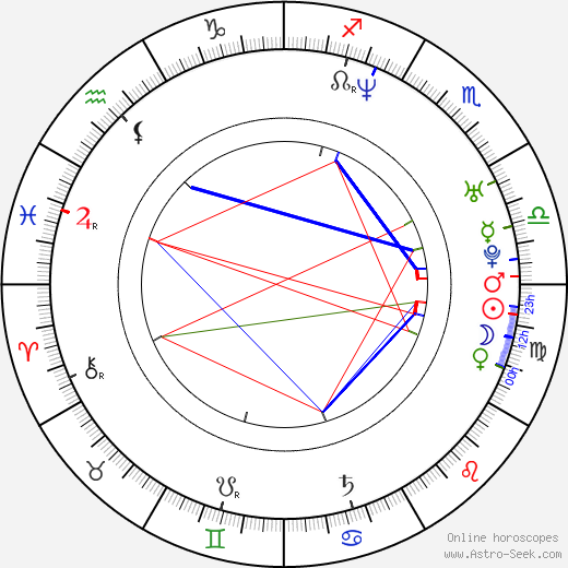 Cory Krueckeberg birth chart, Cory Krueckeberg astro natal horoscope, astrology