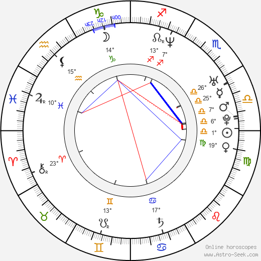 Erica Prior birth chart, biography, wikipedia 2023, 2024