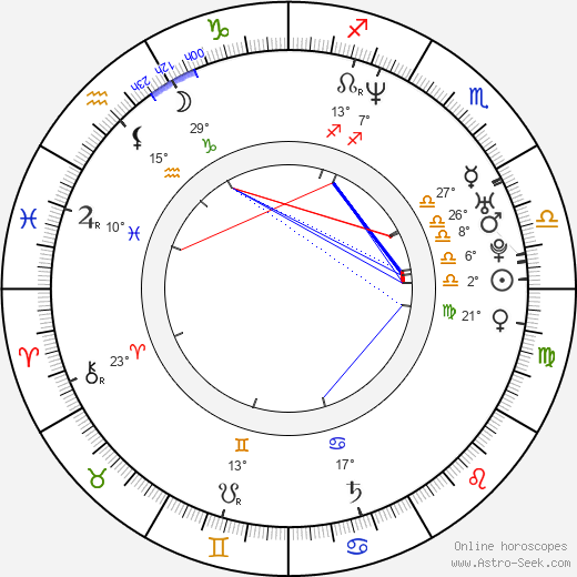 Erika Grediaga birth chart, biography, wikipedia 2024, 2025
