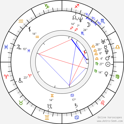 Lars Gärtner birth chart, biography, wikipedia 2024, 2025