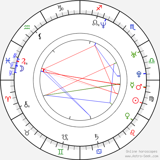 Micheline Marchildon birth chart, Micheline Marchildon astro natal horoscope, astrology