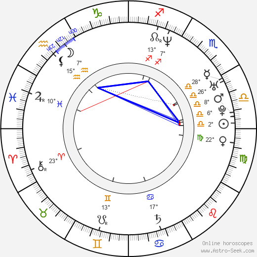 Ninja birth chart, biography, wikipedia 2023, 2024