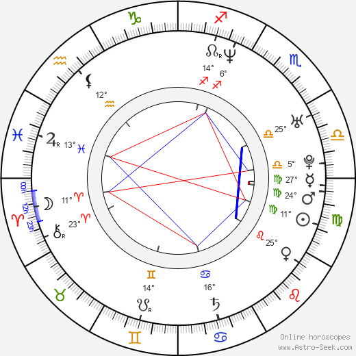Rodolphe Marconi birth chart, biography, wikipedia 2024, 2025