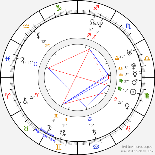 Tanaz Eshaghian birth chart, biography, wikipedia 2024, 2025