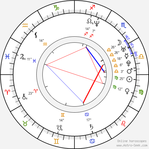 Ticha Penicheiro birth chart, biography, wikipedia 2024, 2025