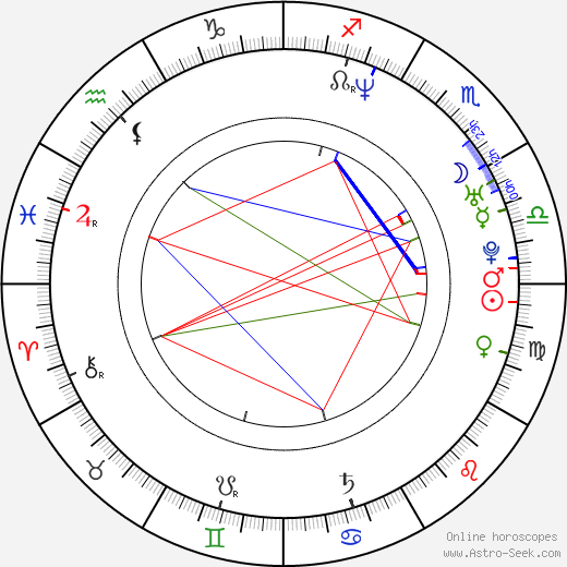 Travis Schuldt birth chart, Travis Schuldt astro natal horoscope, astrology