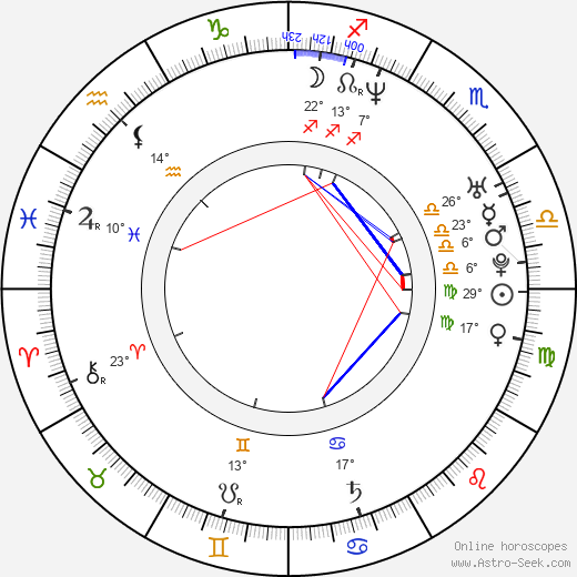 Vinnie Penna birth chart, biography, wikipedia 2022, 2023