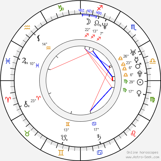 Vinnie Penna birth chart, biography, wikipedia 2024, 2025