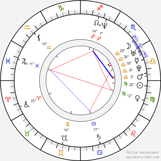 Xzibit birth chart, biography, wikipedia 2024, 2025