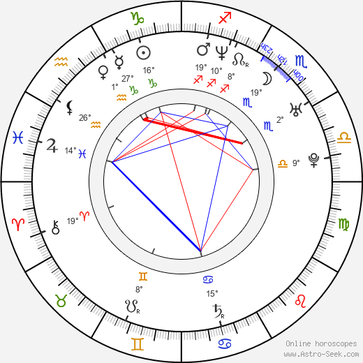 Arié Elmaleh birth chart, biography, wikipedia 2023, 2024