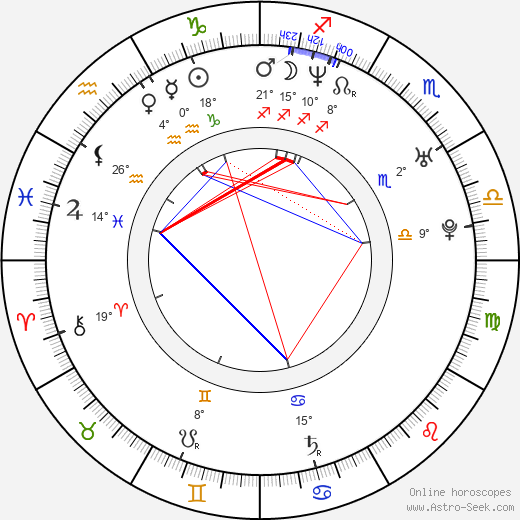 Arne Toonen birth chart, biography, wikipedia 2024, 2025