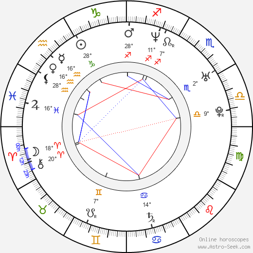 Art Hsu birth chart, biography, wikipedia 2024, 2025