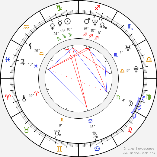 Chris Cheney birth chart, biography, wikipedia 2024, 2025