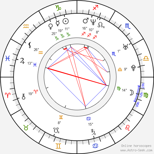 Chris W. Freeman birth chart, biography, wikipedia 2023, 2024