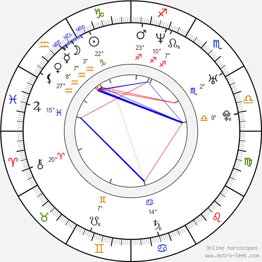 Christian Calson birth chart, biography, wikipedia 2023, 2024