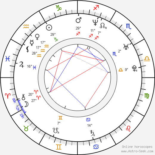 Dick Tarnstrom birth chart, biography, wikipedia 2024, 2025