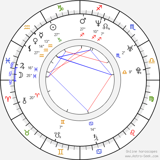 Freddy Rodríguez birth chart, biography, wikipedia 2024, 2025