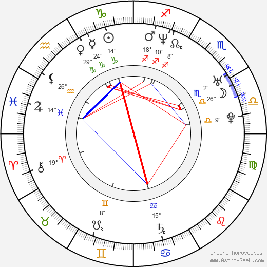 Mike Grier birth chart, biography, wikipedia 2022, 2023