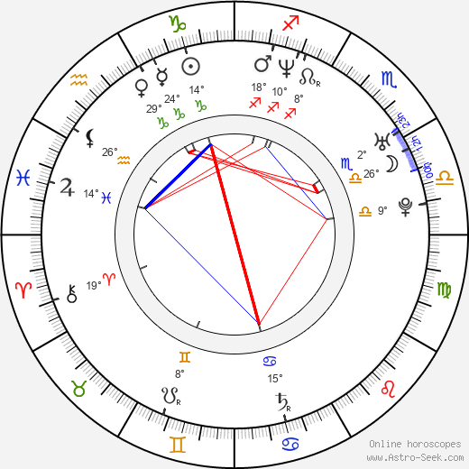 Mike Grier birth chart, biography, wikipedia 2023, 2024