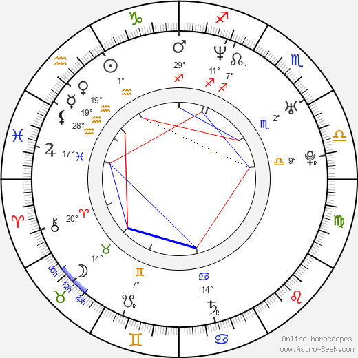 Paul Anthony birth chart, biography, wikipedia 2023, 2024