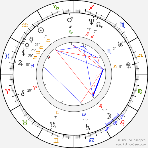 Renée Humphrey birth chart, biography, wikipedia 2024, 2025
