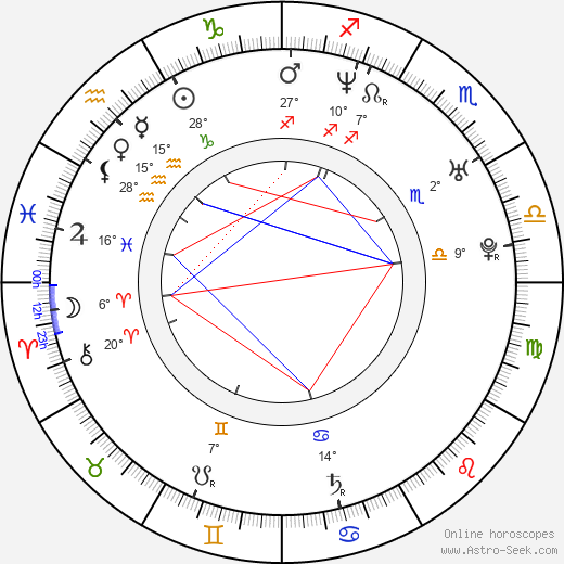 Sean Huze birth chart, biography, wikipedia 2024, 2025