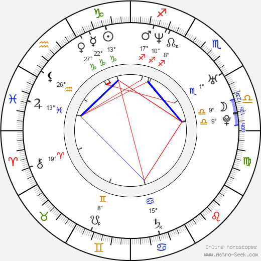 Sébastien Betbeder birth chart, biography, wikipedia 2023, 2024