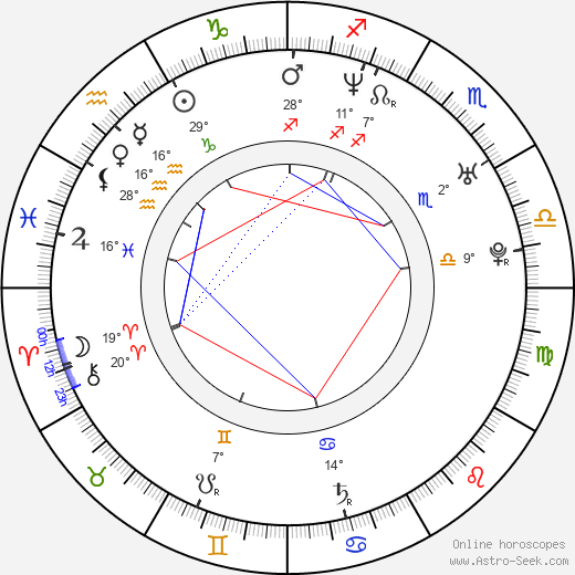 Steve Balderson birth chart, biography, wikipedia 2023, 2024