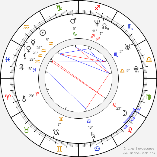 Terri Conn birth chart, biography, wikipedia 2024, 2025