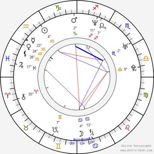 Yann Trégouët birth chart, biography, wikipedia 2024, 2025
