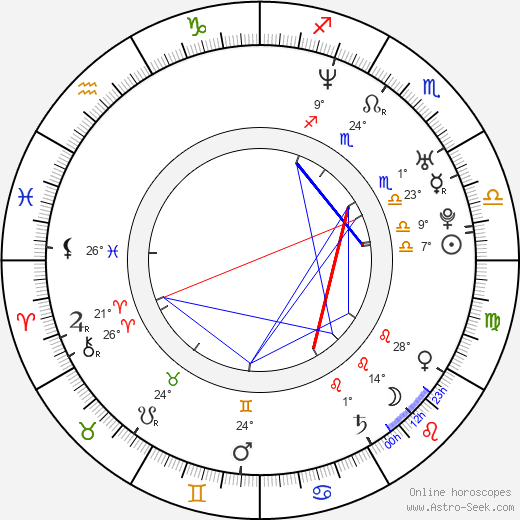 Chulpan Khamatova birth chart, biography, wikipedia 2024, 2025