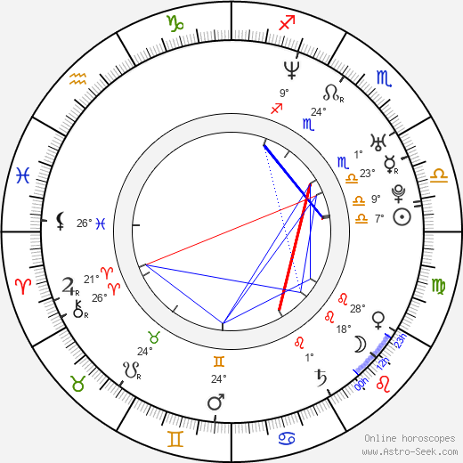 Darlene Tejeiro birth chart, biography, wikipedia 2023, 2024