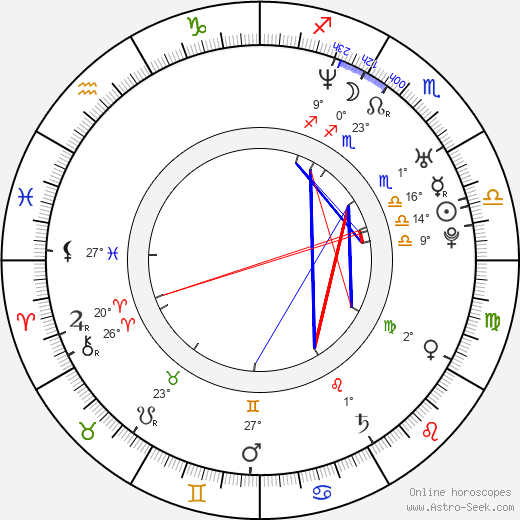 DJ Q-Ball birth chart, biography, wikipedia 2024, 2025