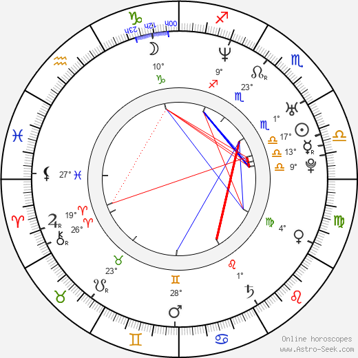 DJ Tomekk birth chart, biography, wikipedia 2023, 2024