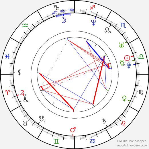 DJ Tomekk birth chart, DJ Tomekk astro natal horoscope, astrology