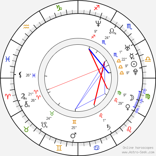 Greig Fraser birth chart, biography, wikipedia 2024, 2025