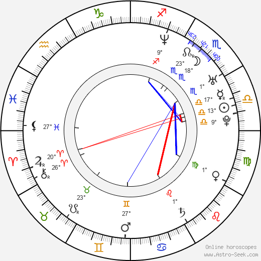Jamie Hector birth chart, biography, wikipedia 2024, 2025