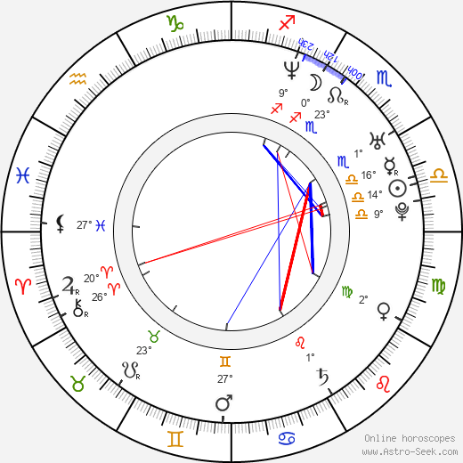 Nienke Römer birth chart, biography, wikipedia 2024, 2025