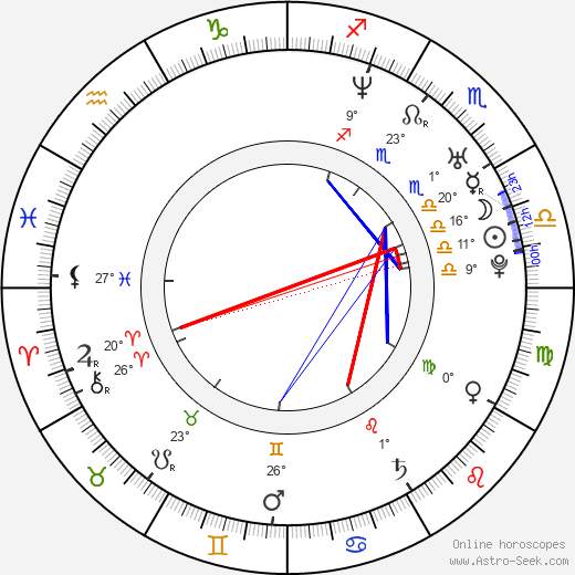 Parminder Nagra birth chart, biography, wikipedia 2023, 2024