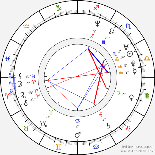 Tobias Oertel birth chart, biography, wikipedia 2023, 2024