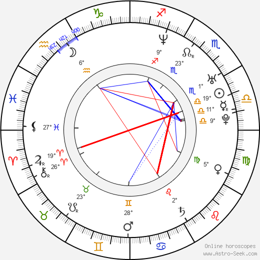 Tony Schnur birth chart, biography, wikipedia 2022, 2023