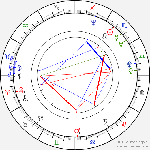 Aisha Hinds birth chart, Aisha Hinds astro natal horoscope, astrology