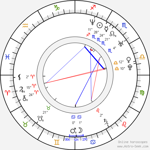 Cherie Johnson birth chart, biography, wikipedia 2023, 2024