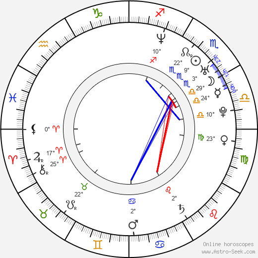 Chris Walla birth chart, biography, wikipedia 2024, 2025