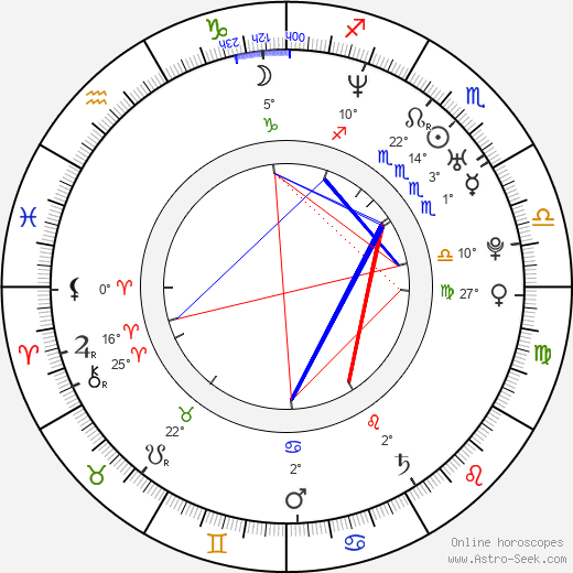 Diana Amft birth chart, biography, wikipedia 2023, 2024