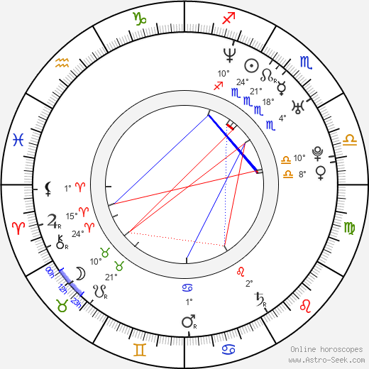 Diane Neal birth chart, biography, wikipedia 2023, 2024